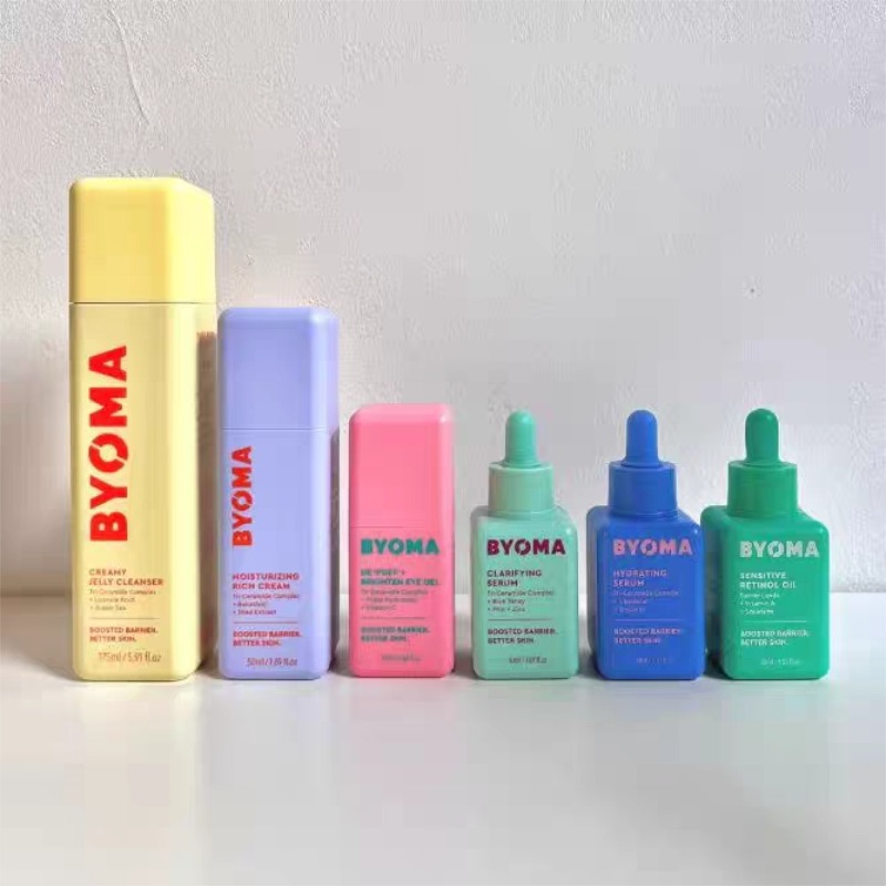 Set per la Cura della Pelle BY - Skincare Glow Glowing recensione e prezzo