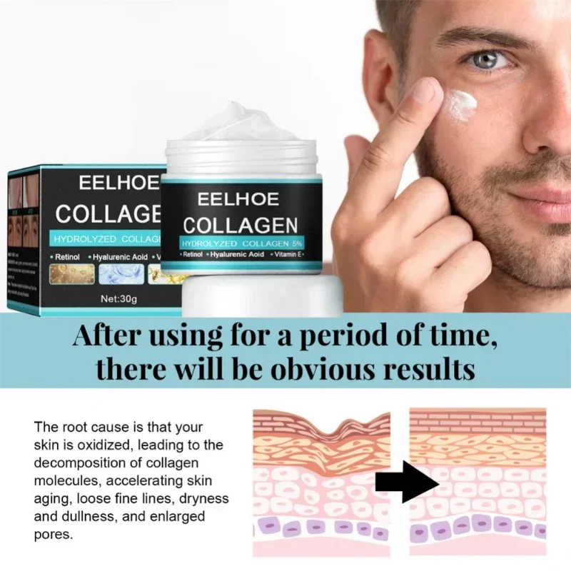 Le creme al collagene per uomo - Retinol Vitamin A Cream recensione e prezzo